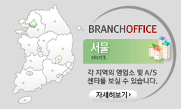 지도